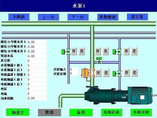 南宁兴宁区水泵自动控制系统八号